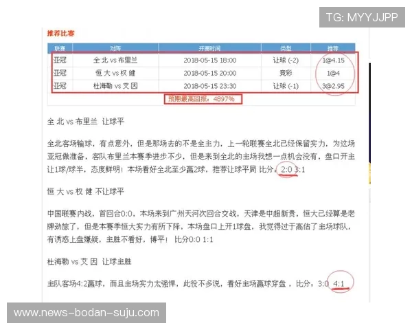 波胆高赔率诱惑怎么防避坑防骗技巧揭秘