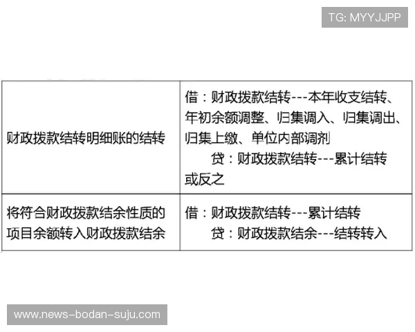 初盘波胆怎么看避坑指南数字高频玩法防骗秘诀